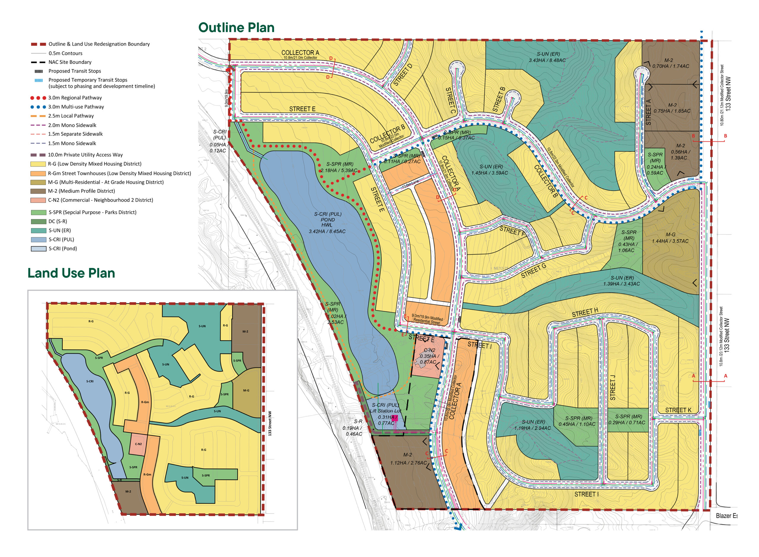 OtlinePlan